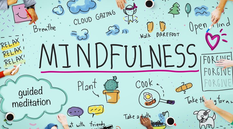 ذهن‌آگاهی (Mindfulness)